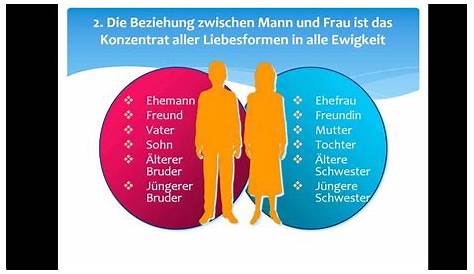 Gleichstellung | Frauen in ver.di Rheinland-Pfalz-Saarland