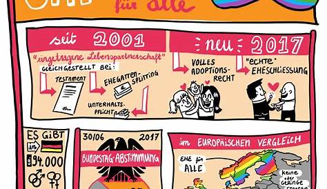 Deutschlandkarte: Gleichgeschlechtliche Ehen | ZEITmagazin