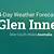 glen innes weather 28 day forecast
