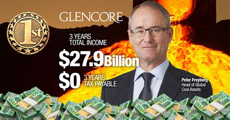 glencore services pty ltd