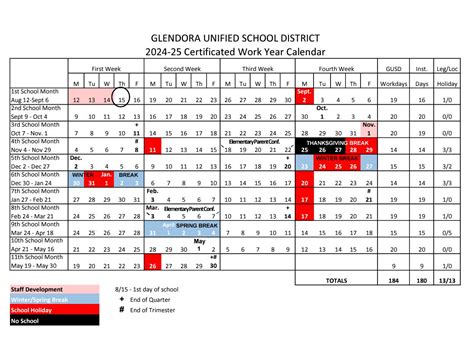 Glendora Unified School District 2024-25 Calendar 2024