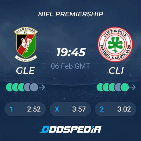 glentoran v cliftonville prediction