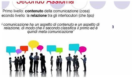 PPT - Gli elementi della comunicazione PowerPoint Presentation, free
