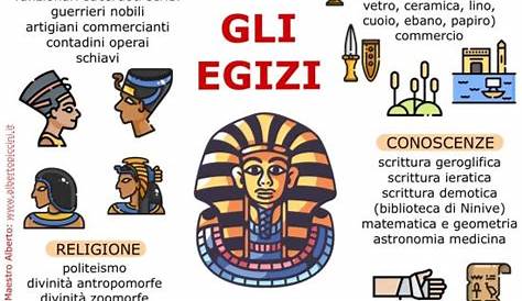 Gli Egizi Sc. Elementare | AiutoDislessia.net | Egitto, Antico egitto