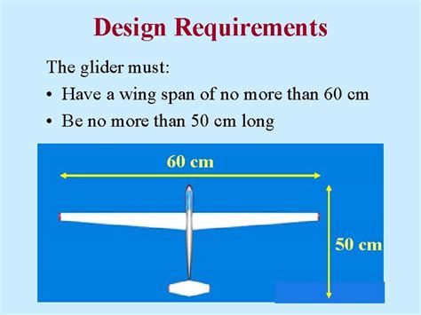 Glider Design Parameters