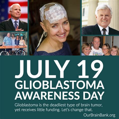 glioblastoma awareness day 2023