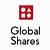 global shares login