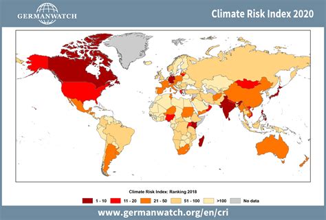 global climate vulnerability index
