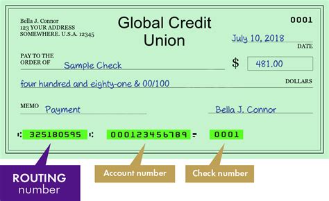 global credit union routing number check