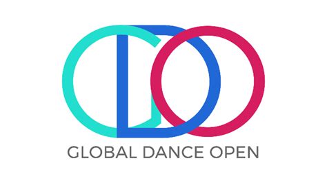 global dance open portugal 2024