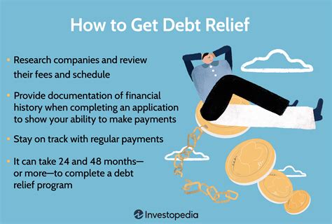 global debt relief program