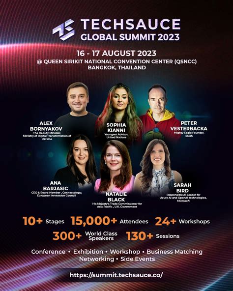 global emerging technology summit 2023