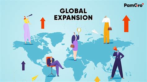 Global Expansion