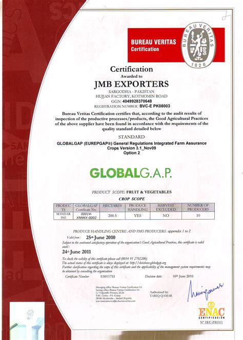 global gap certificate check