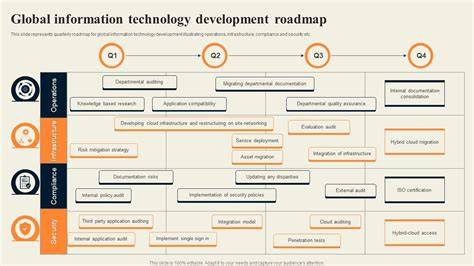 The Truth About Global Information Technology: What Most People Get Wrong Guide