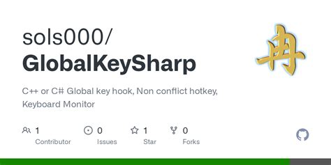 Global Key Hook C#