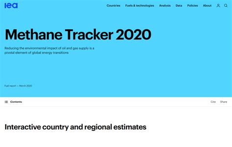 global methane tracker 2020