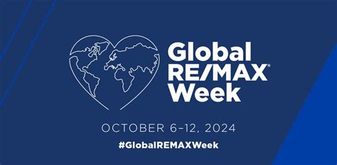 global remax international