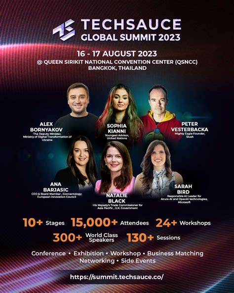 global tech summit 2023