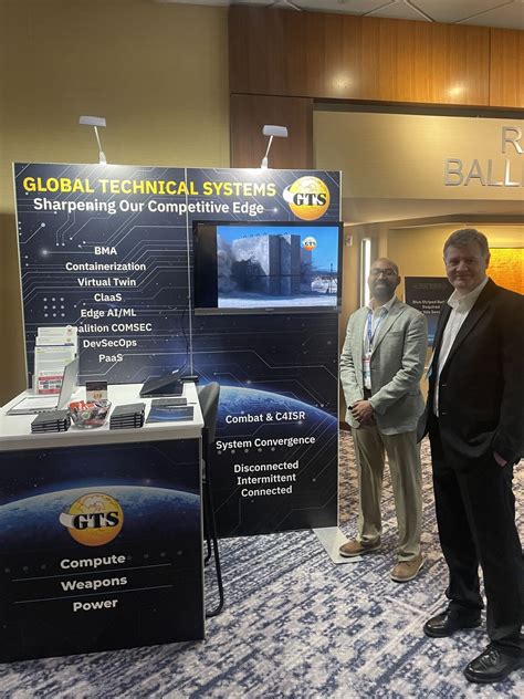global technical systems gts