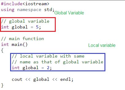 global variable and local variables in cpp