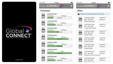 Streamline Your World with GlobalConnect Login: Easy Access Anytime, Anywhere