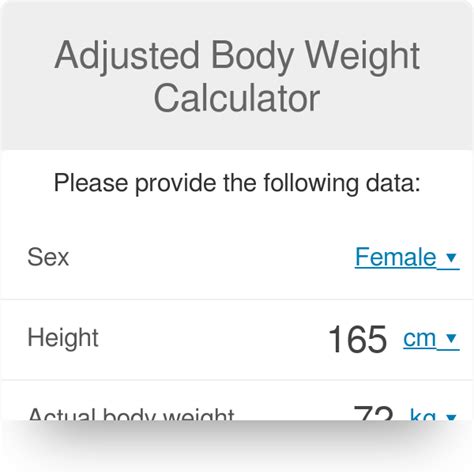 globalrph adjusted body weight calculator