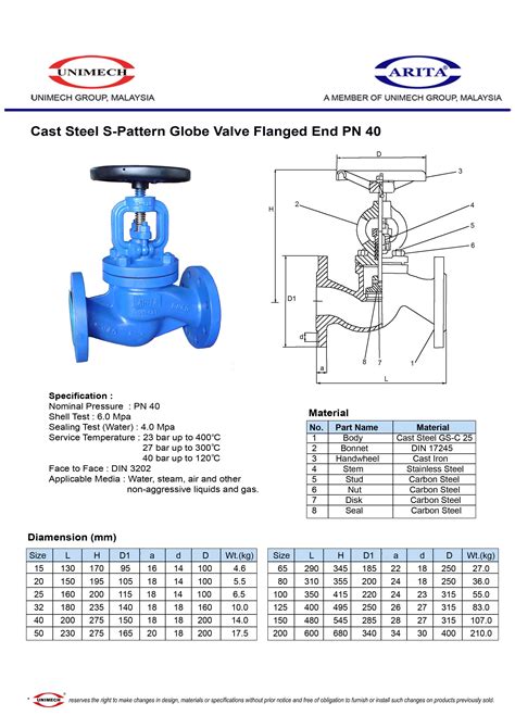 Globe Valve Data Sheet