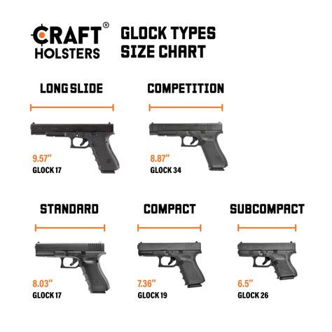 Glock 20 Vs 41