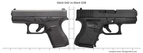Glock 28 Vs 42