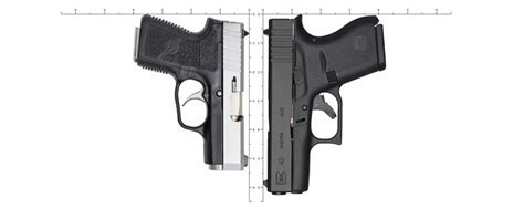 Glock 43 Vs Kahr Cm9