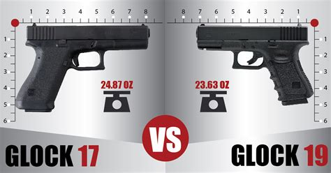 Glock Comparison 19 To 17 