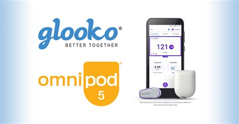 Omnipod 5 Controller