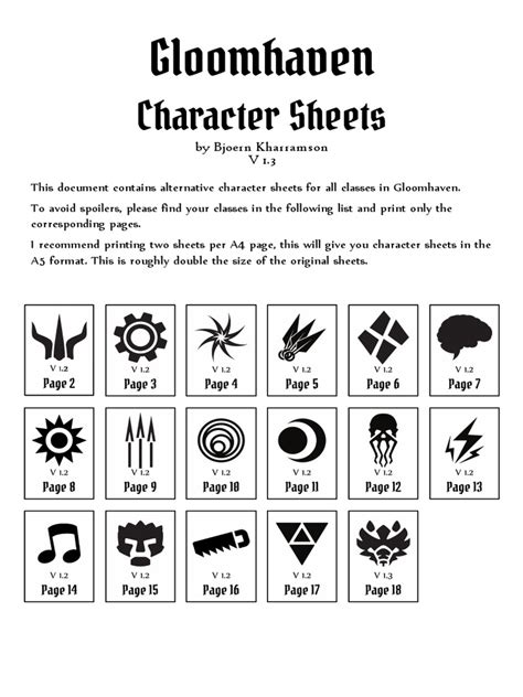 Gloomhaven Printable Character Sheets