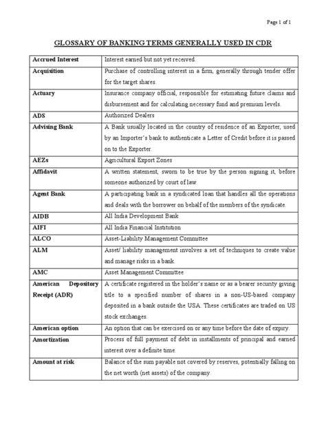 glossary of terms examples pdf