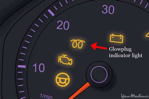Glow Plug Light Flashing And Limp Mode