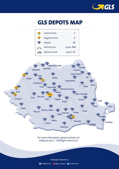 Gls Shipping Locations