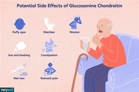 Glucosamine Cardiac Side Effects