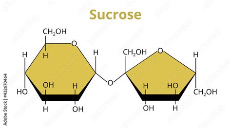 Glucose Formula Disaccharide