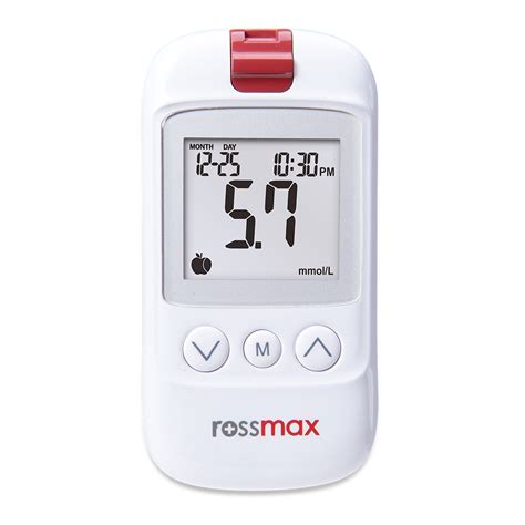 Glucose Monitor Hs Code