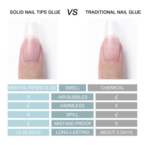 Glue For Nail Tips