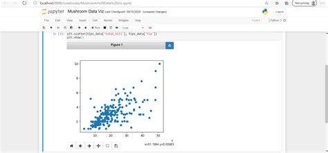 Glue Notebook Matplotlib