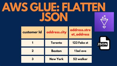 Glue Table Nested Json