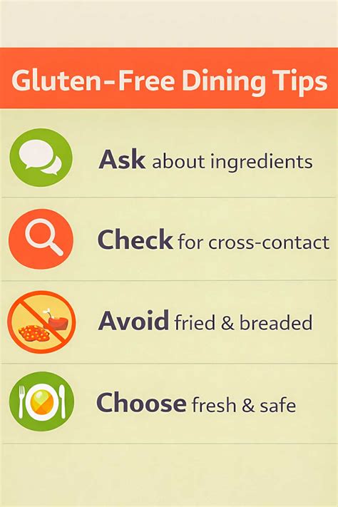 Gluten-Free Dining