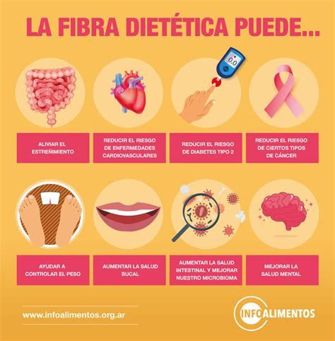 gluten off efectos secundarios