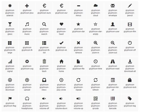 glyphicon icons bootstrap 4