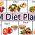 gm diet chart pdf download