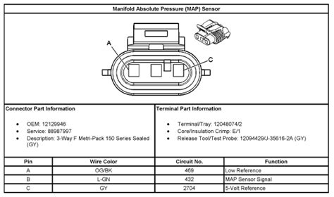 gm map sensor wiring diagram