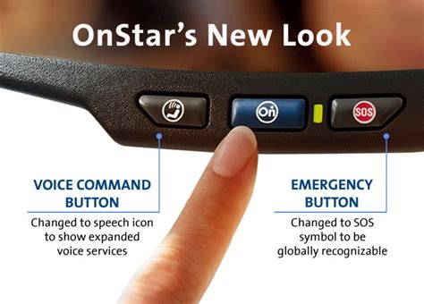 gm onstar phone call