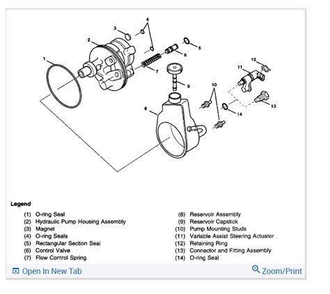 Gm Power Steering Pump Thread Size